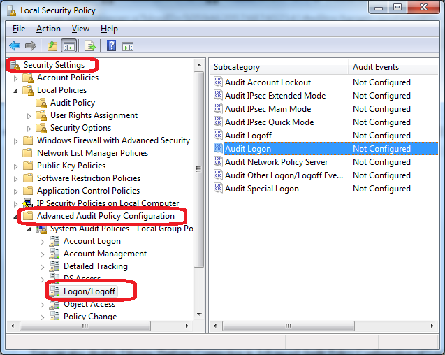 security id null sid